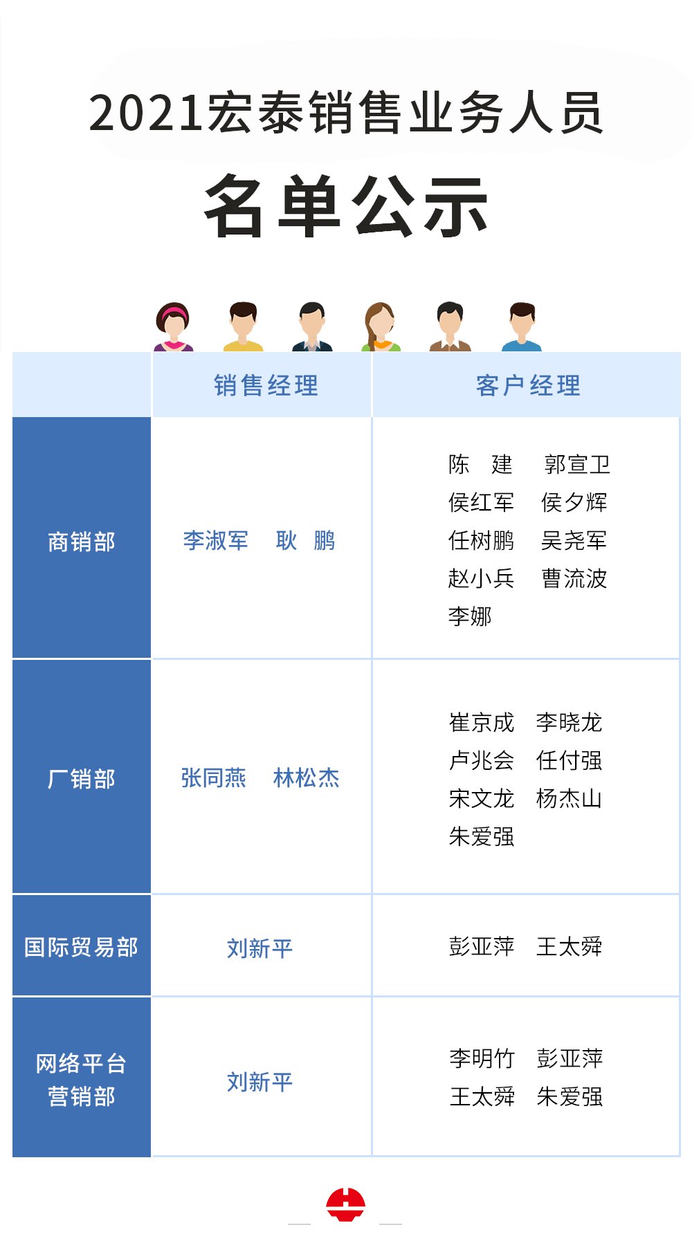 242net必赢(BWIN)官方网站-Official Website