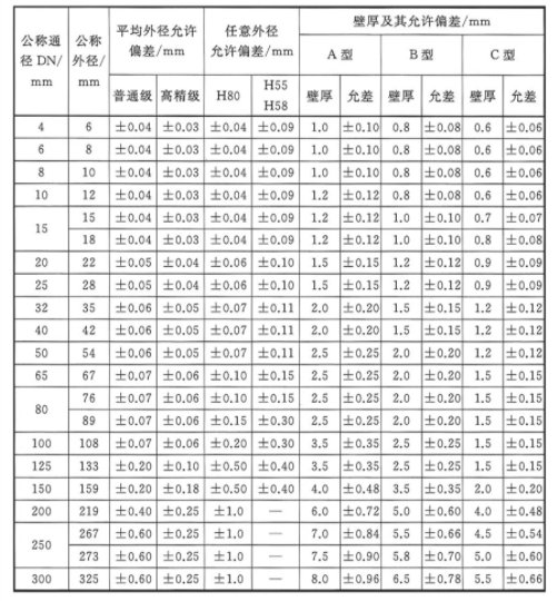242net必赢(BWIN)官方网站-Official Website