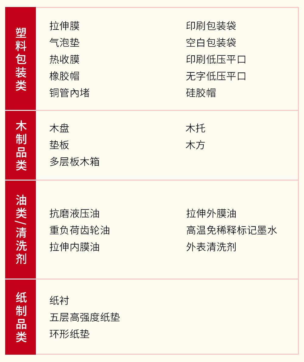 242net必赢(BWIN)官方网站-Official Website