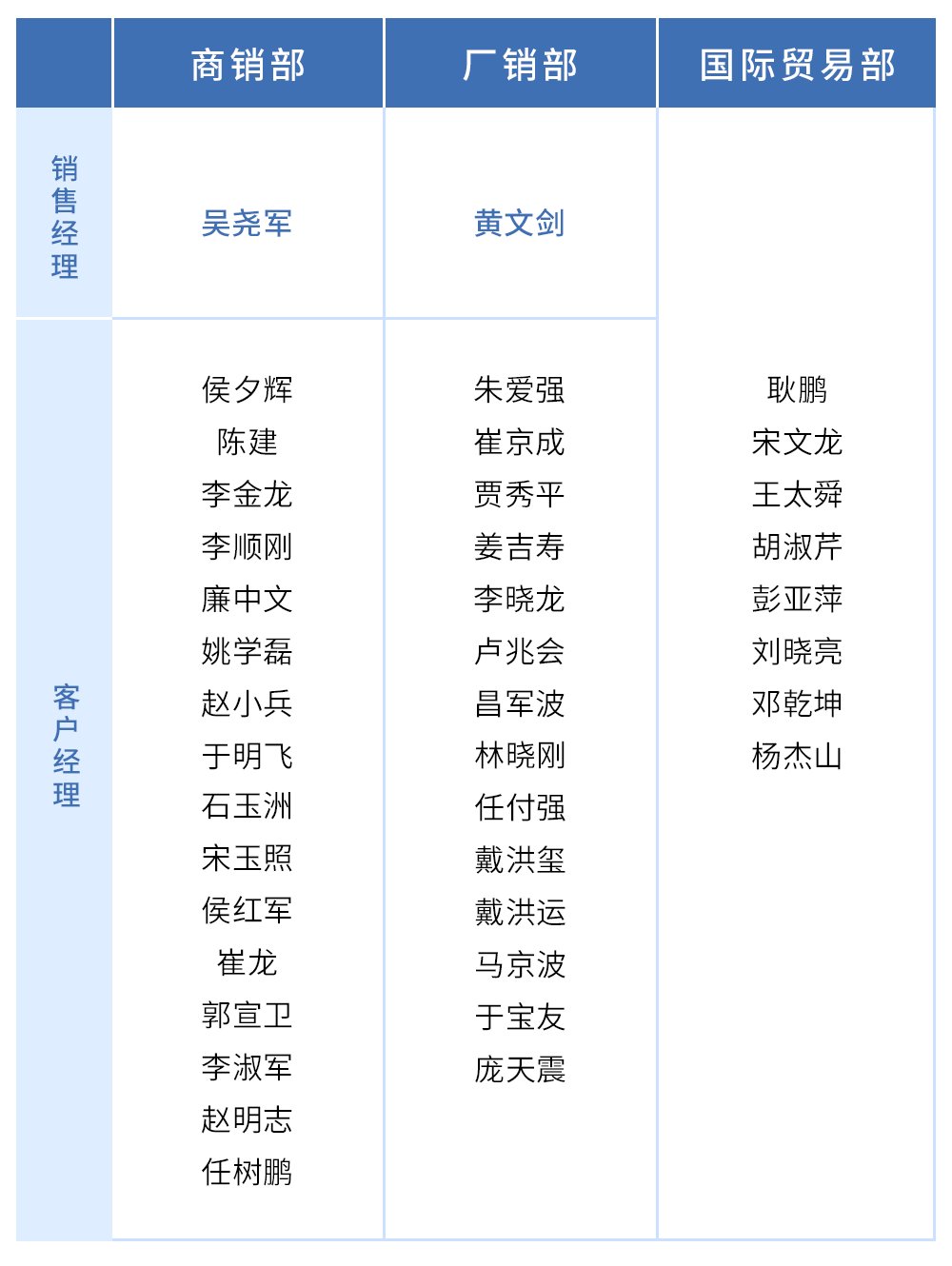 242net必赢(BWIN)官方网站-Official Website