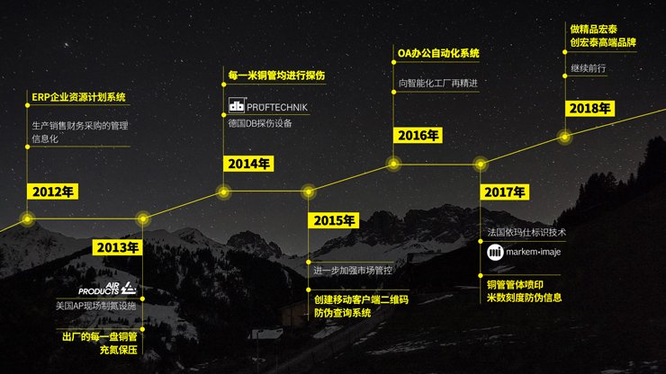 242net必赢(BWIN)官方网站-Official Website