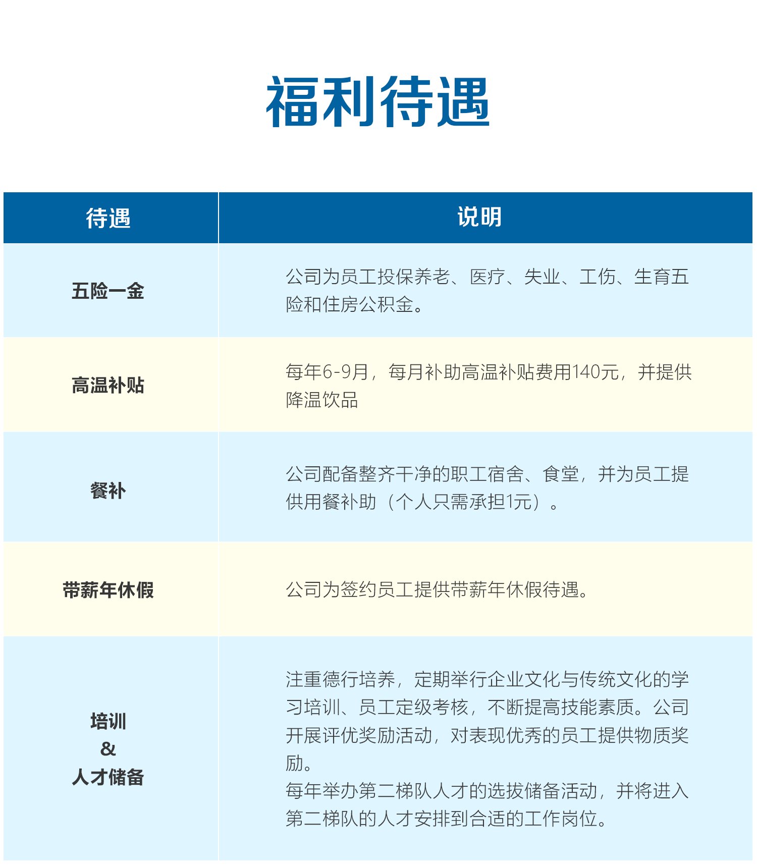 242net必赢(BWIN)官方网站-Official Website
