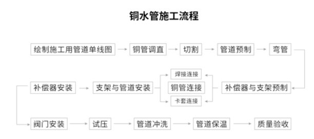 242net必赢(BWIN)官方网站-Official Website
