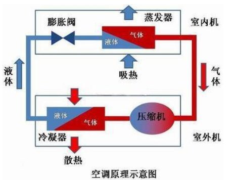 242net必赢(BWIN)官方网站-Official Website