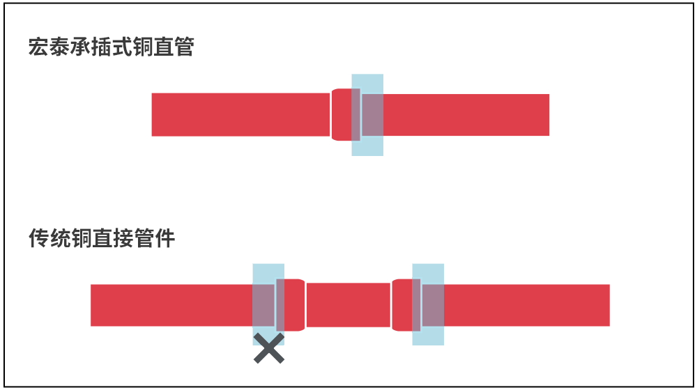 242net必赢(BWIN)官方网站-Official Website