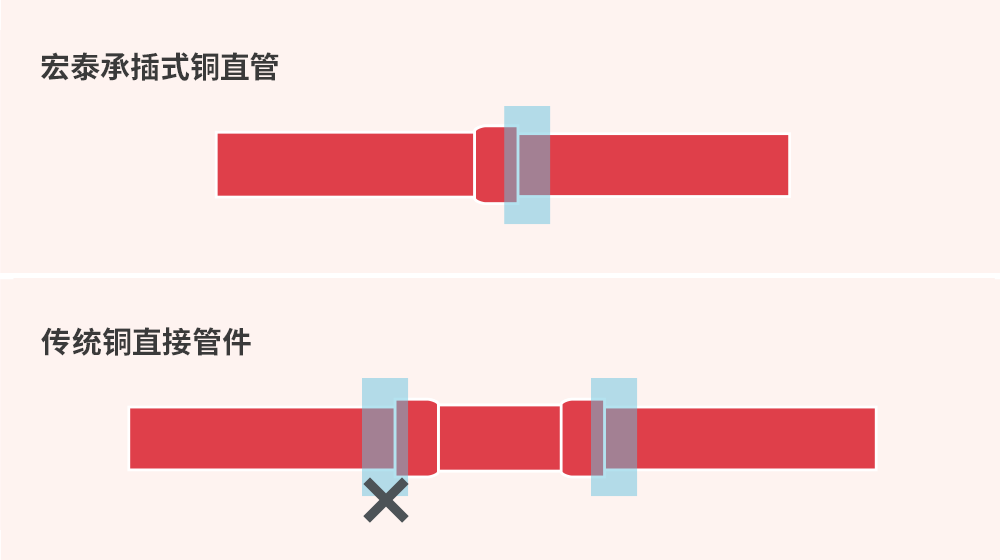 242net必赢(BWIN)官方网站-Official Website