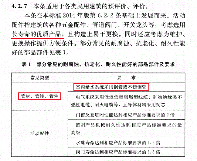 242net必赢(BWIN)官方网站-Official Website