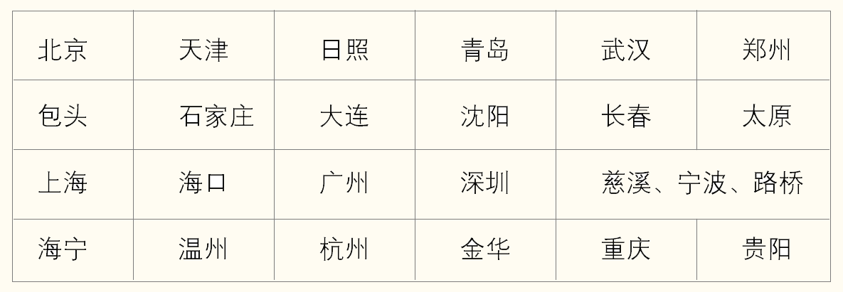 242net必赢(BWIN)官方网站-Official Website